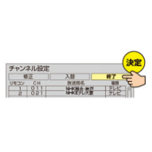 ひめチャン12のチャンネル設定方法 Wink 姫路ケーブルテレビ