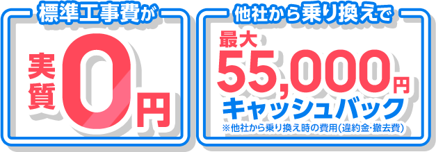 超高速10G・1Gインターネット
